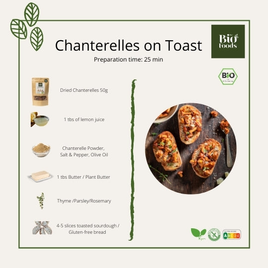 Dried Chanterelles on Toast
